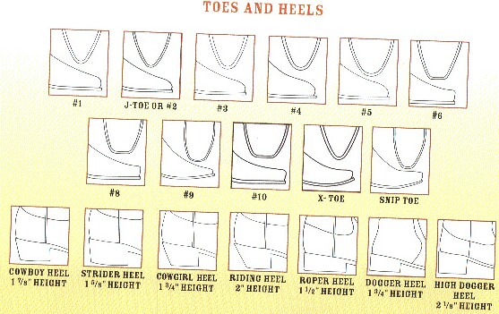 Durango Boots Size Chart