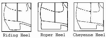 Heel