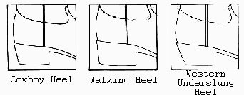 Heel